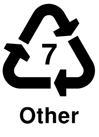 What are the 7 Types of Plastics &amp; Can They Be Recycled – PathWater